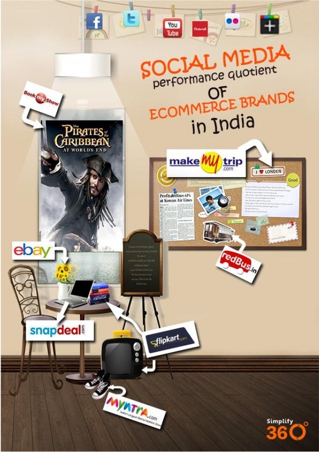 Will Facebook’s updated terms and data policy affect brands in India?